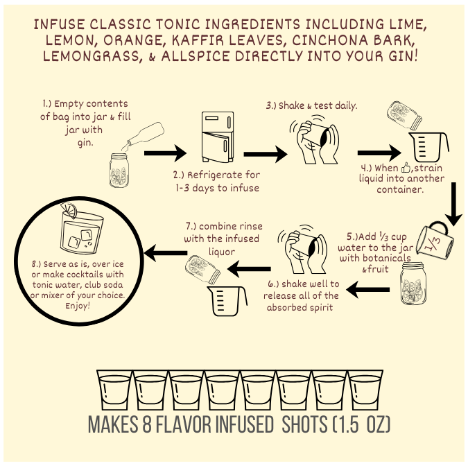 Gin and Tonic Craft Cocktail