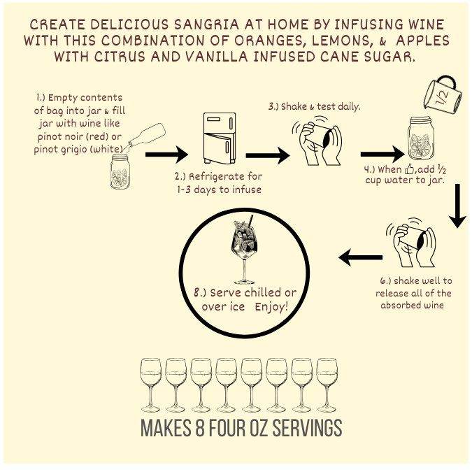 Classic Sangria in a Jar Kit