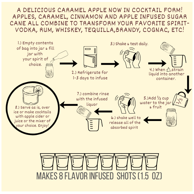Caramel Apple Craft Cocktail Kit