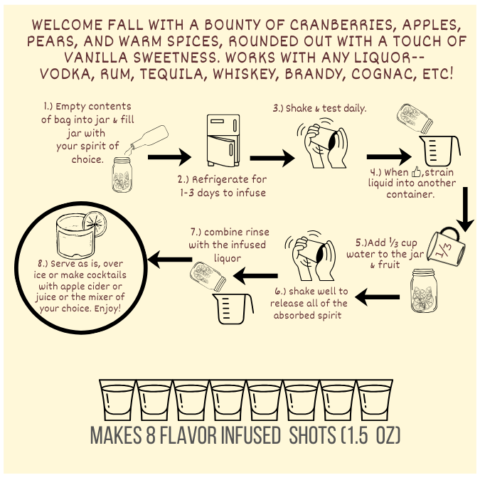 Harvest Hooch Craft Cocktail Kit
