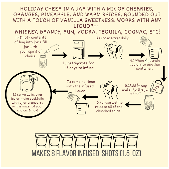 Holiday Hooch Craft Cocktail Kit