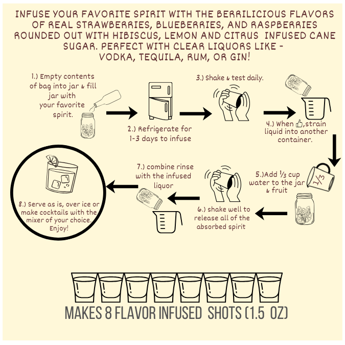 Oh So Berry Special Craft Cocktail Kit
