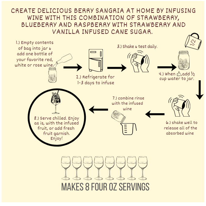 Berry Sangria