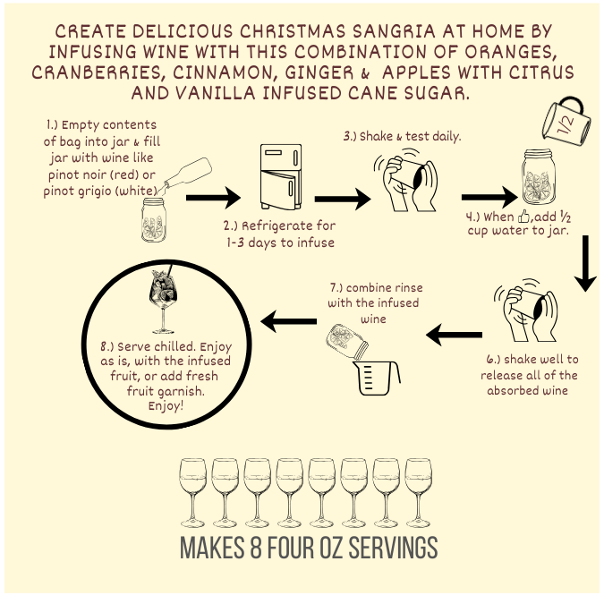 Christmas Sangria in a Jar