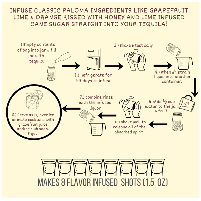 Paloma Craft Cocktail Kit