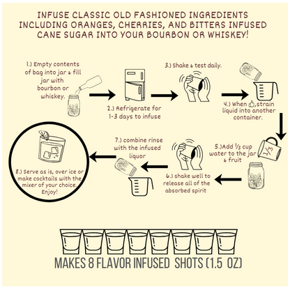 Old Fashioned Craft Cocktail Kit