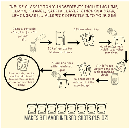 Gin and Tonic Craft Cocktail