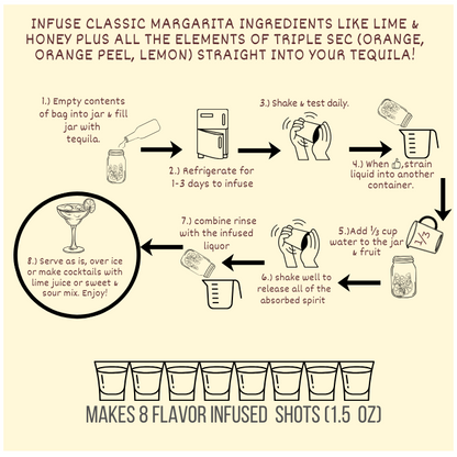 Margarita Craft Cocktail Kit