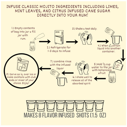 Mojito Craft Cocktail Kit