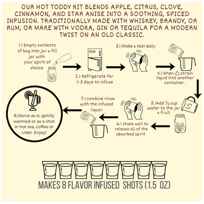 Hot Toddy Classic Cocktail Kit