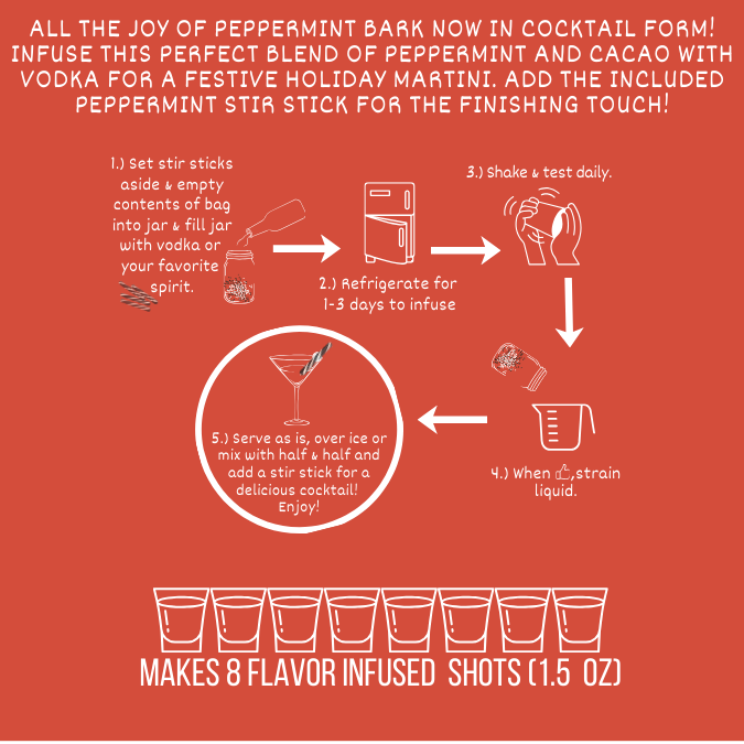 Peppermint Bark Craft Cocktail Kit