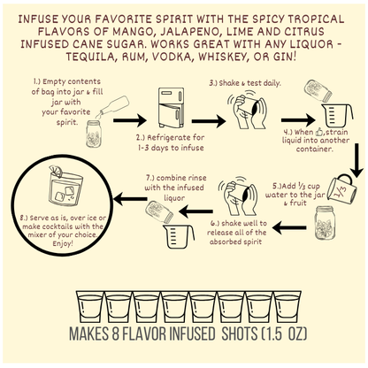 Mango Jalapeno Craft Cocktail Kit