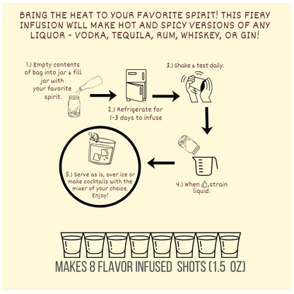 Some Like it Hot Craft Cocktail Kit