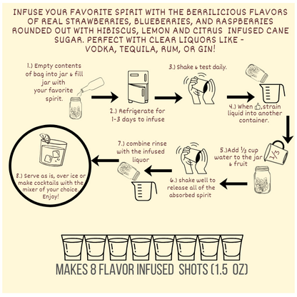 Oh So Berry Special Craft Cocktail Kit