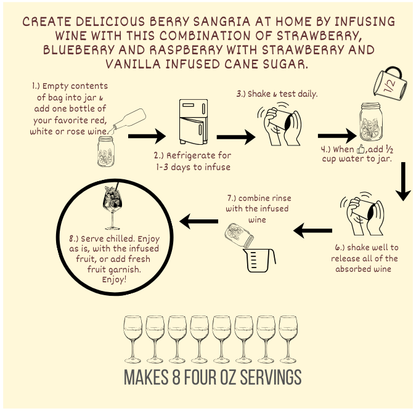 Berry Sangria